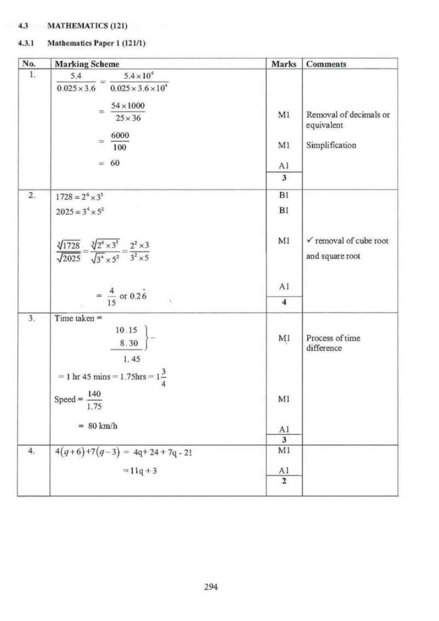 Picture of: KCSE Marking Scheme – Page  of  – FREE KCSE PAST PAPERS