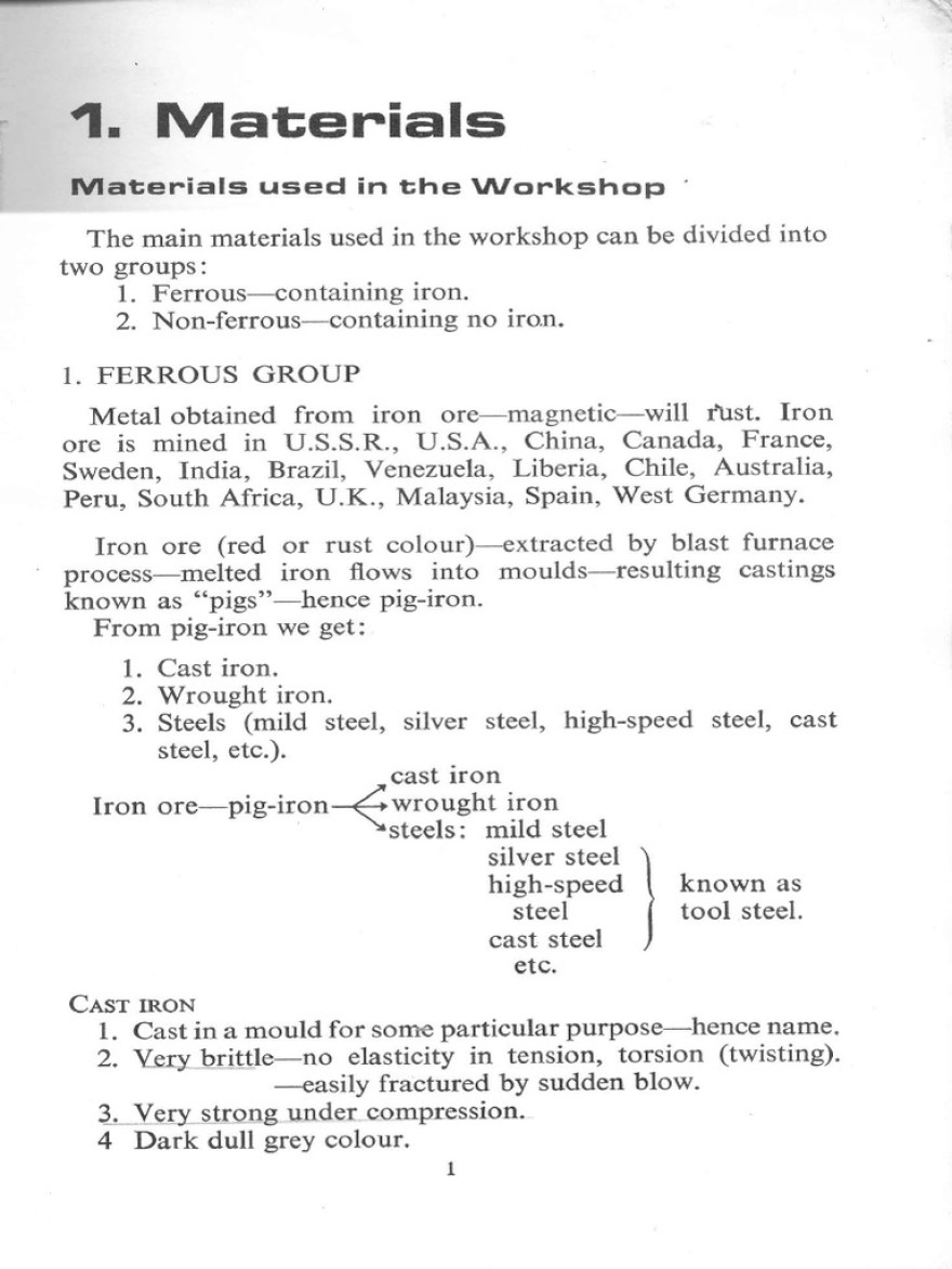 Picture of: Metalwork Notes – Malcom  PDF